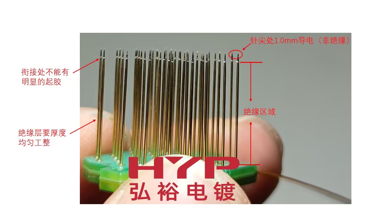金價攀升，電子連接器滾鍍金需求是否可被（bèi）替代？